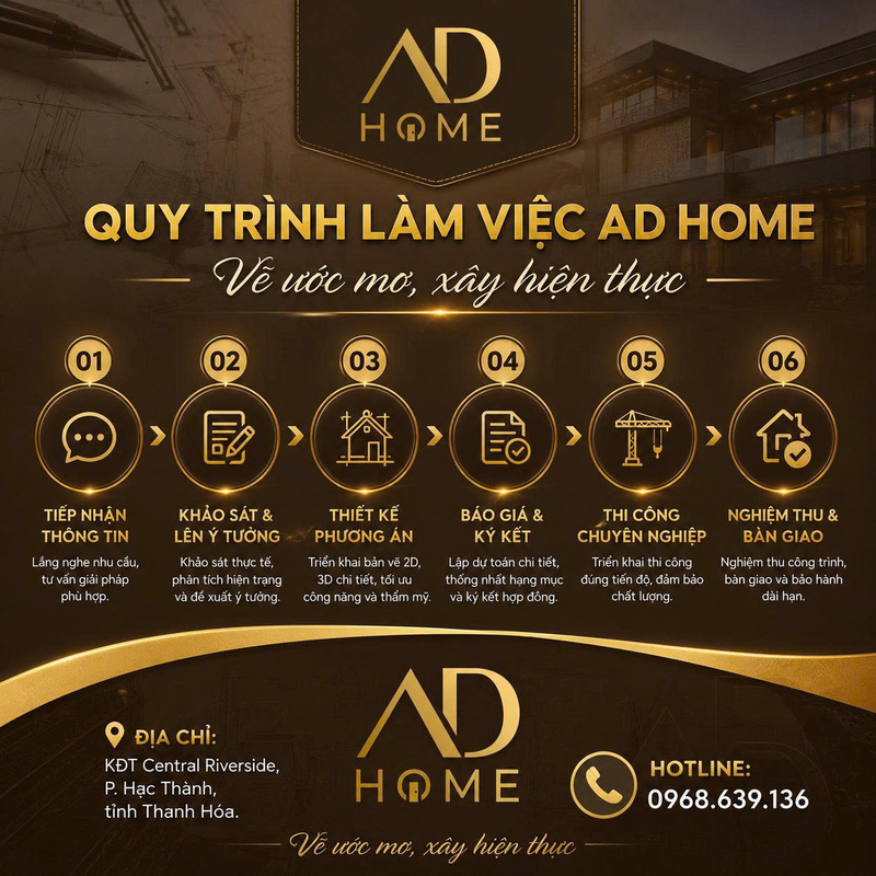 Quy trình làm việc Ad Homes